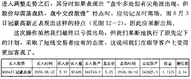 冠豪高新一日发现作