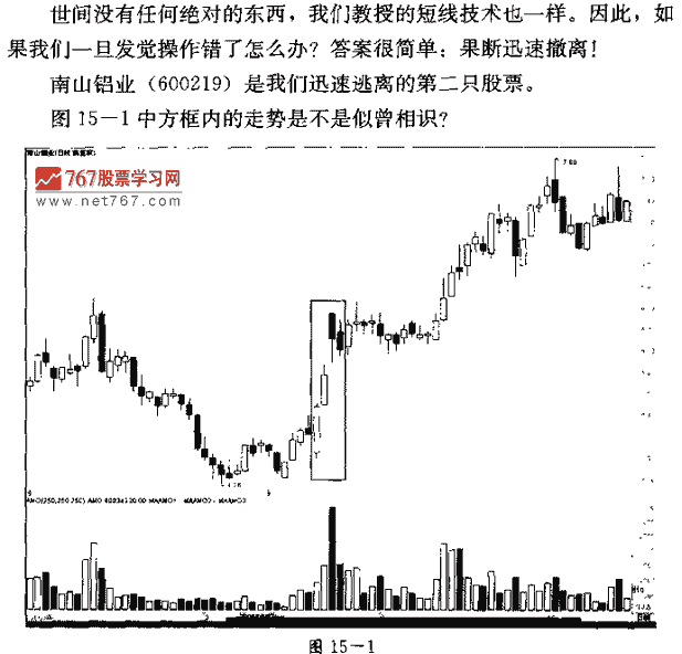 知错韭改 捕捉连续涨停