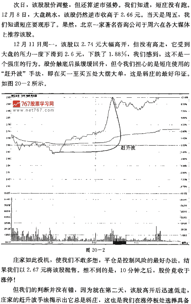 真真假假 捕捉连续涨停