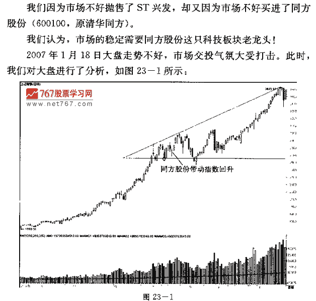 织做加速行情 捕捉连续涨停