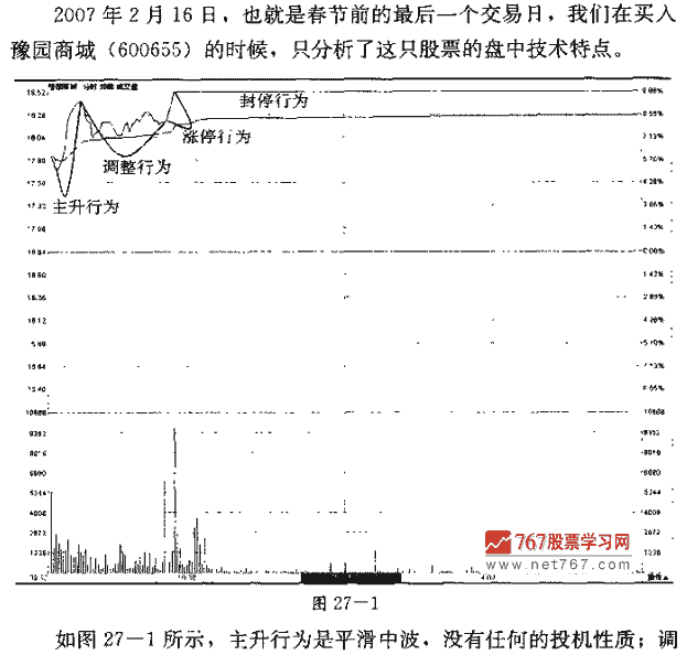 短线客难啃中线庄