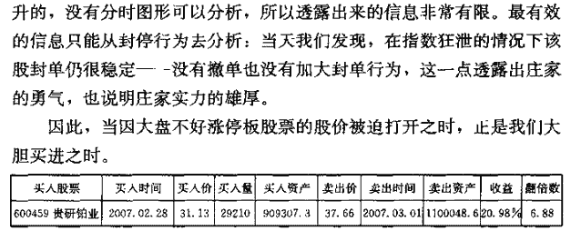 斩首行动 捕捉连续涨停