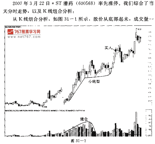 流动呼资金才安全