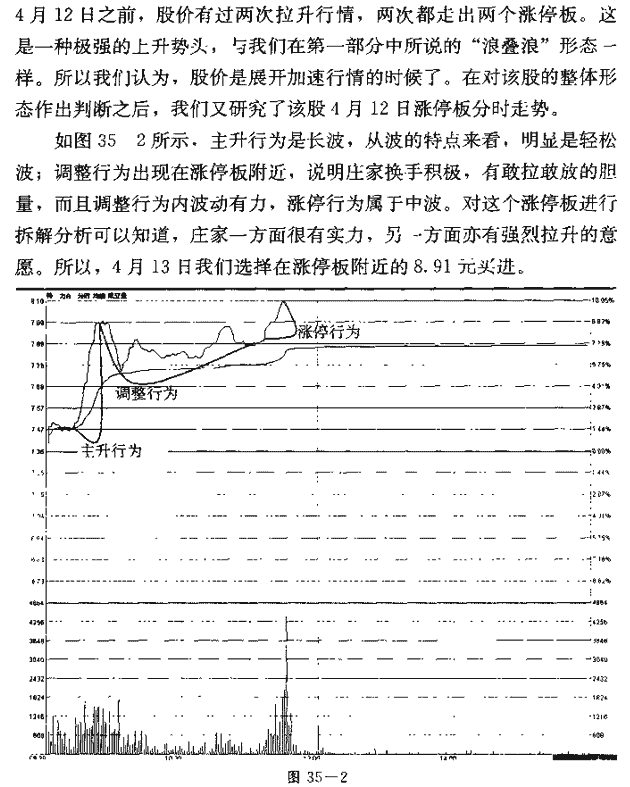 恐慌呼战役