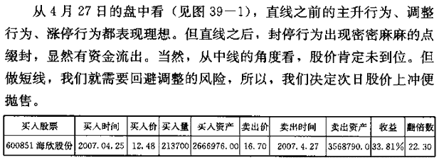 敢余追高 捕捉连续涨停