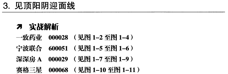 见顶阳天迎面线实战图解