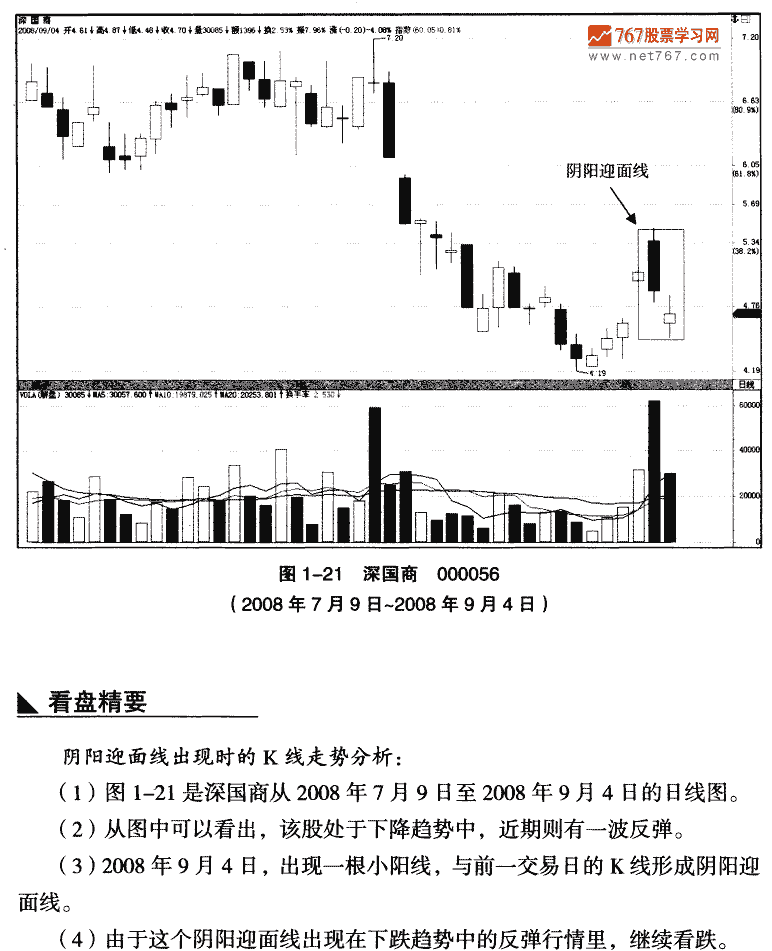 见顶天阳迎面线