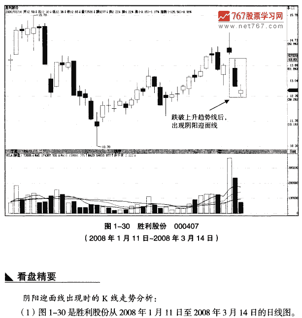 中继天阳迎面线