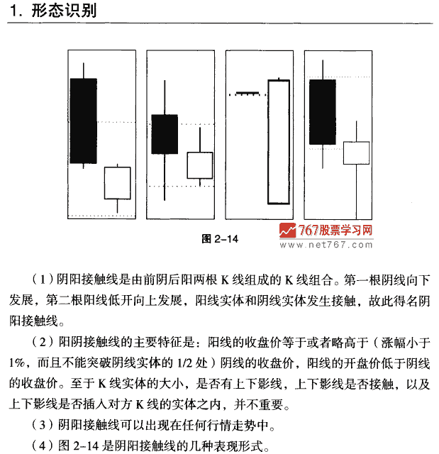 天阳接触线