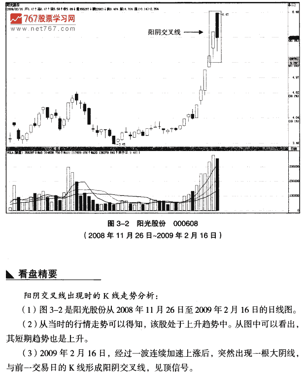 见顶阳天交小线