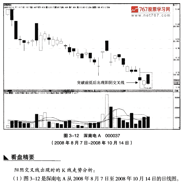 中继阳天交小线