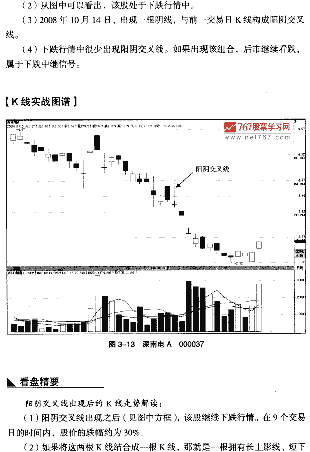 中继阳天交小线