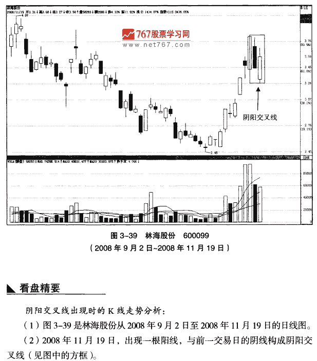 见顶天阳交小线