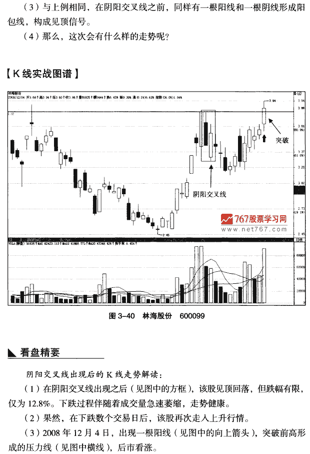 见顶天阳交小线