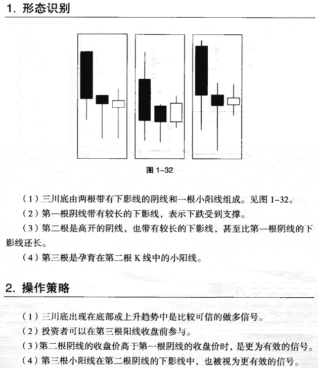 三川底