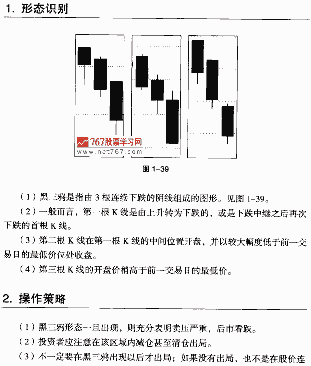 黑三鸦 k线组合形态经典图解