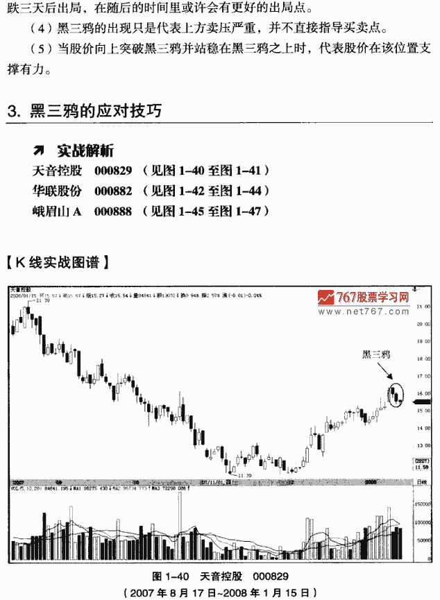 黑三鸦 k线组合形态经典图解