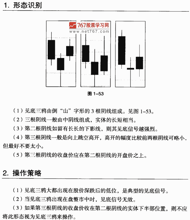 见底三鸦 k线组合形态经典图解