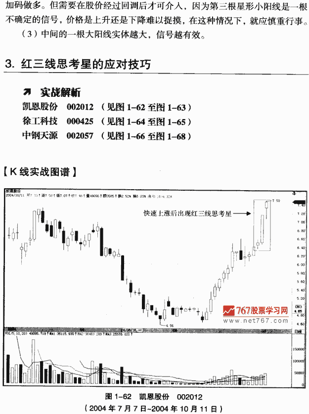 红三线思考星