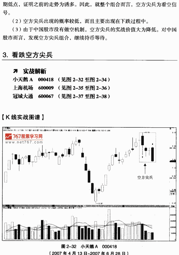 空方尖兵