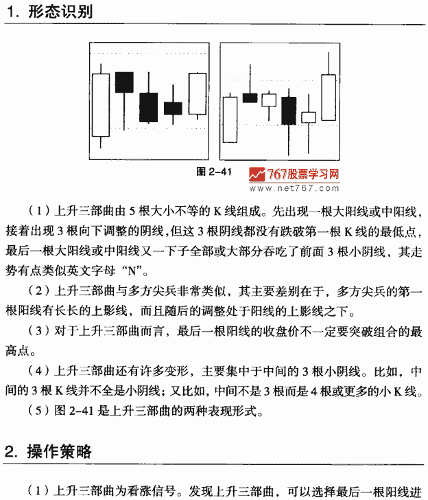 上升三部曲 k线组合形态经典图解