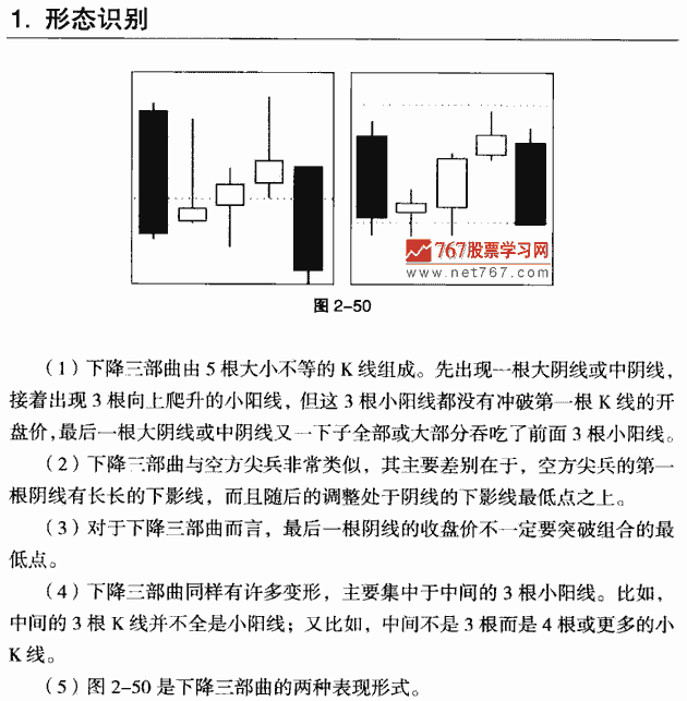 下降三部曲