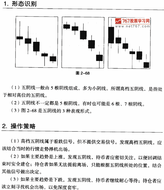 高档五天线