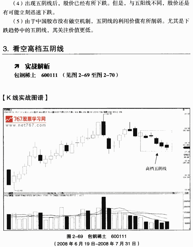 高档五天线