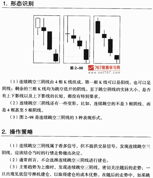 连续跳空三天线 k线组合形态经典图解