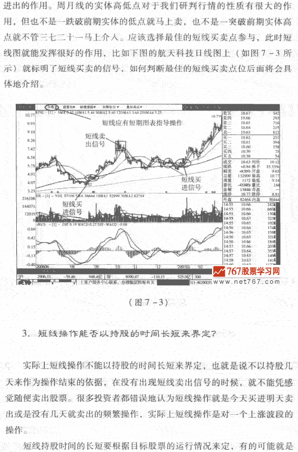 短线发现作要看短期K线图