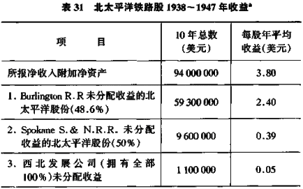 应用股票分析发现贬值题材案例