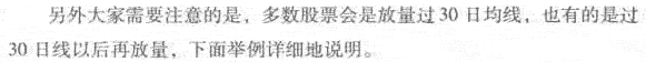 短线买点1 放量过30日线 股市规律及买卖技巧