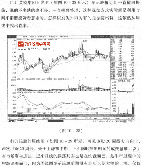 洗盘方式3 横向振荡洗盘