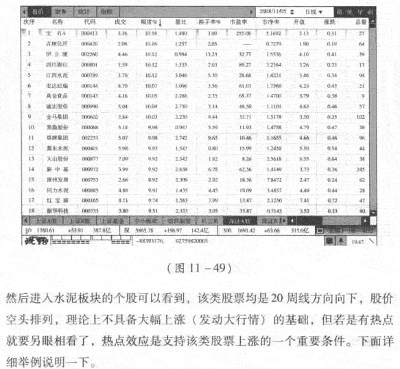 热点效应促股票上涨举例 股市规律及买卖技巧