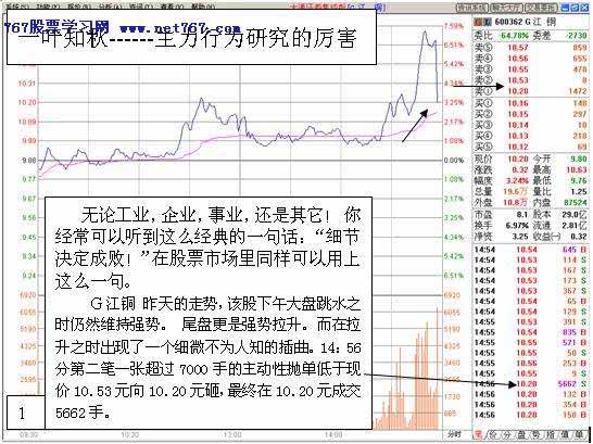 一叶知秋 盘口语言研究