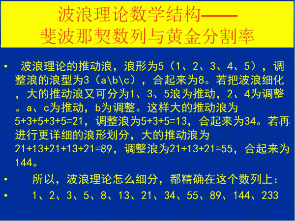 斐波那契数列和大气金分割率(图解) 图解