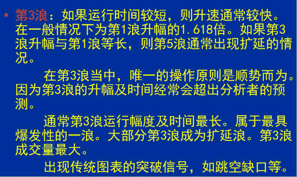 各段波浪呼特性 图解