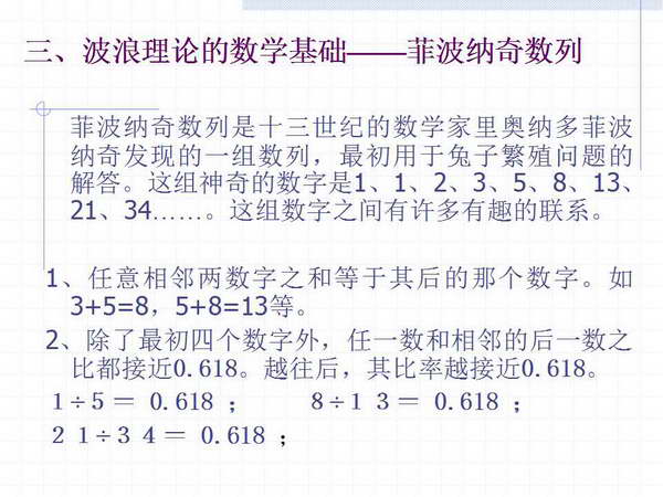 菲波纳奇数列和波浪比率 图解