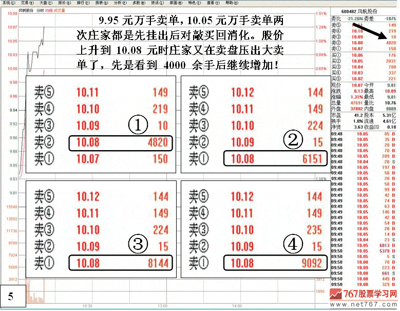 緫ɷݻ