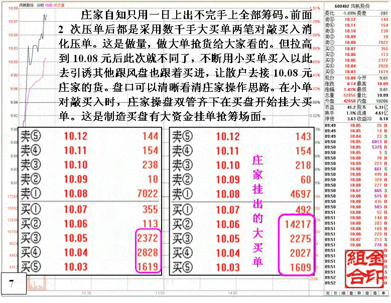 緫ɷݻ