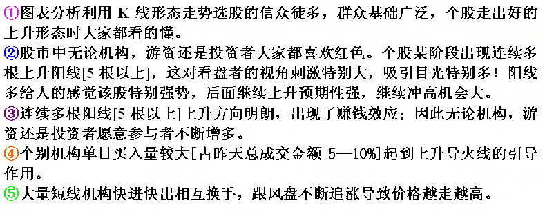 云意电器快速暴涨分析 股票实战分析图解