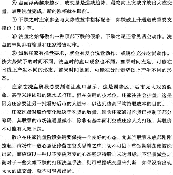 洗盘阶段呼特征 图解