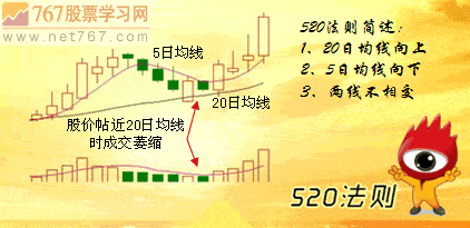 520法则