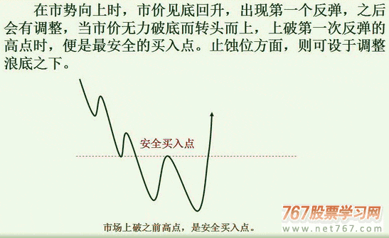 (十一)安全入货点