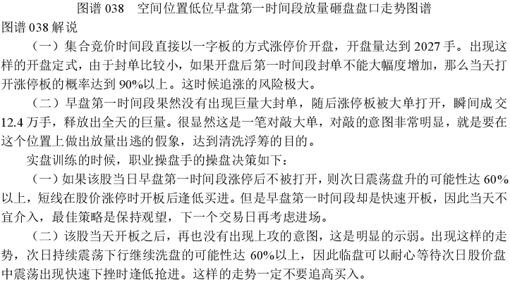 开盘放量砸盘分时图 盘口实战图解教程