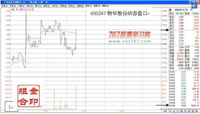 识别单笔主动性大买单真伪 看盘绝招图解教程