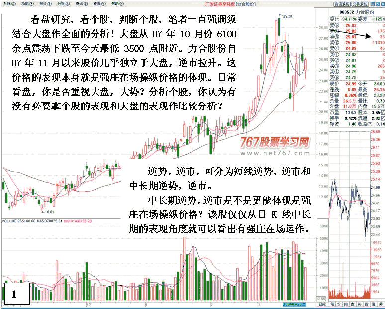 看盘高手实践培训五