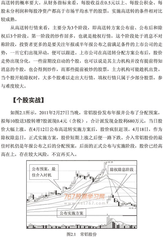 高送转行情与买点