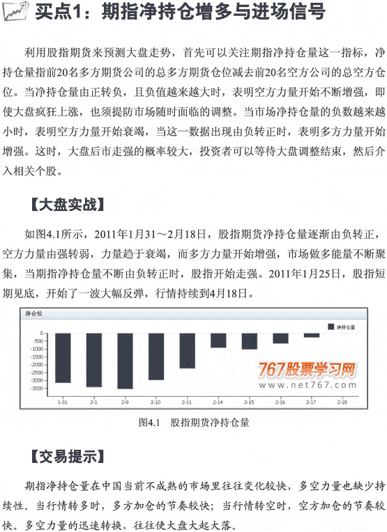 股指期货净持仓变化与大盘走势关系