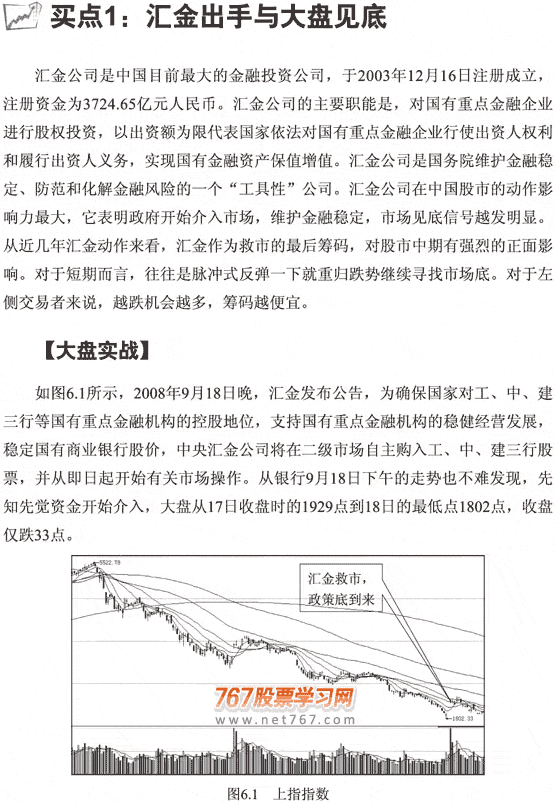 汇金公司对A股市场呼影响 图解